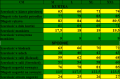 tabela highgrade1.png